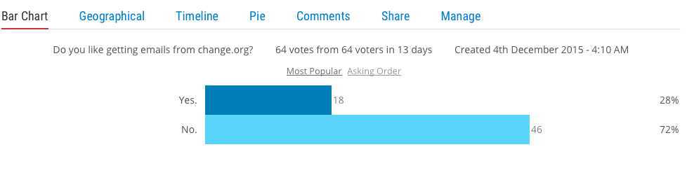 Screen shot 2015-12-16 at 2.16.11 PM